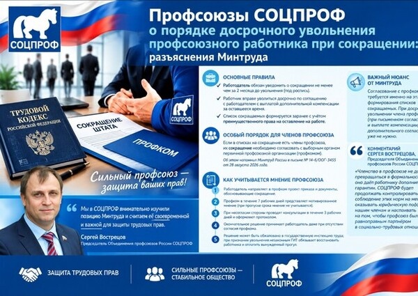 Профсоюзы СОЦПРОФ о порядке досрочного увольнения профсоюзного работника при сокращении: разъяснения Минтруда